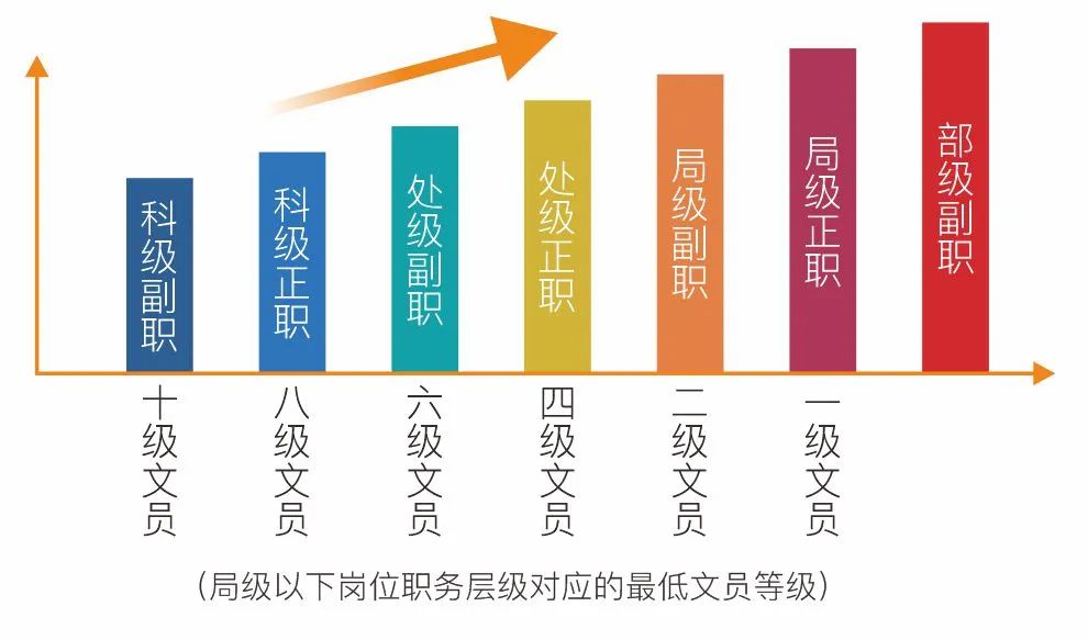 2024年空軍工程大學(xué)文職招錄