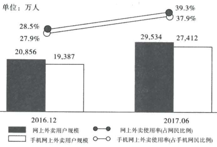 2024軍隊(duì)文職公共科目筆試備考戎憶珍題-19