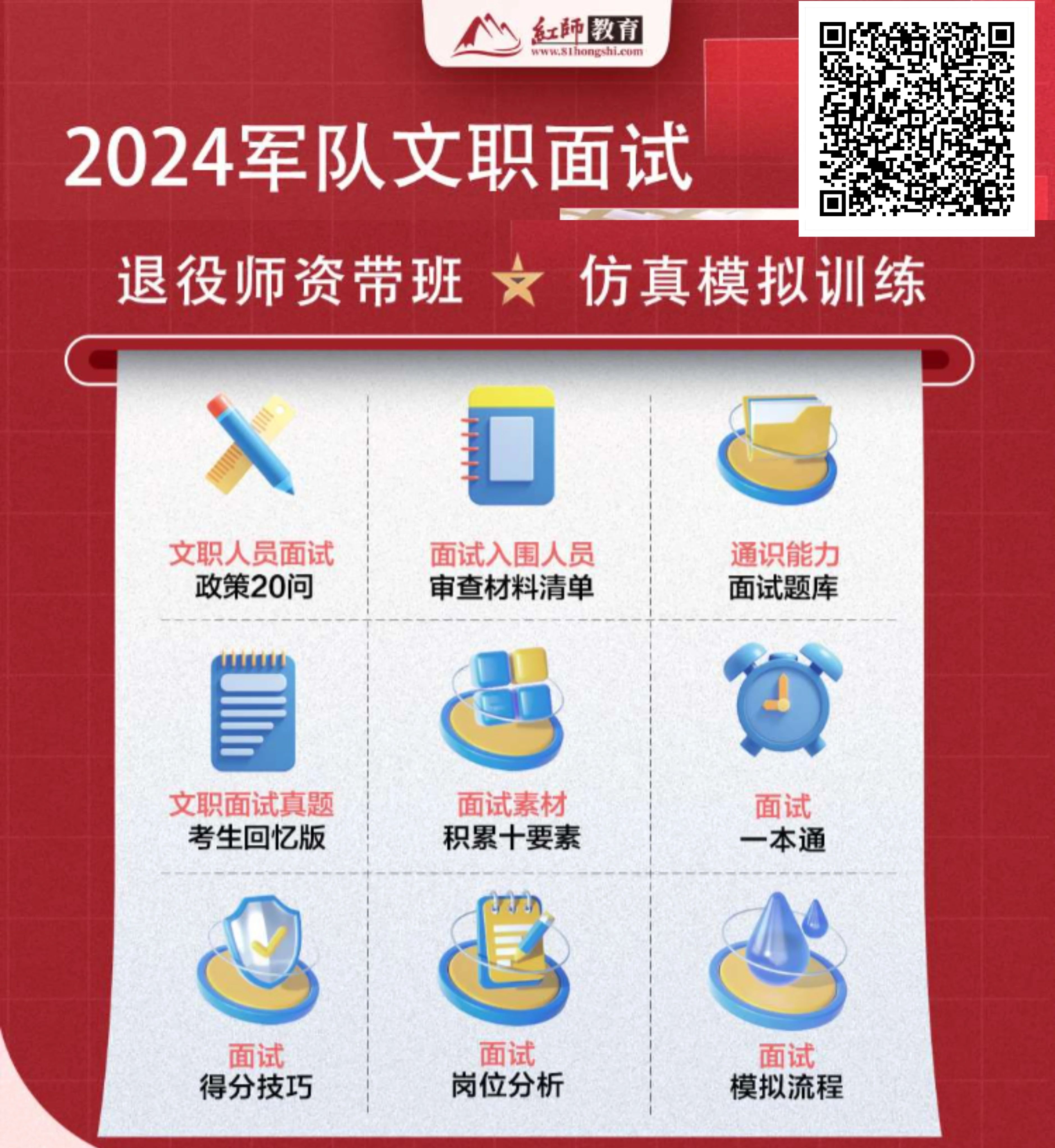 2024文職專業(yè)技術(shù)崗等級(jí)工資